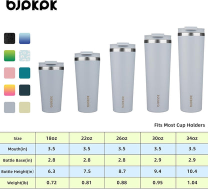 BJPKPK 22oz Insulated Tumbler With lid And Straw Stainless Steel Tumblers Travel Coffee Mug Reusable Thermal Cup,Sky