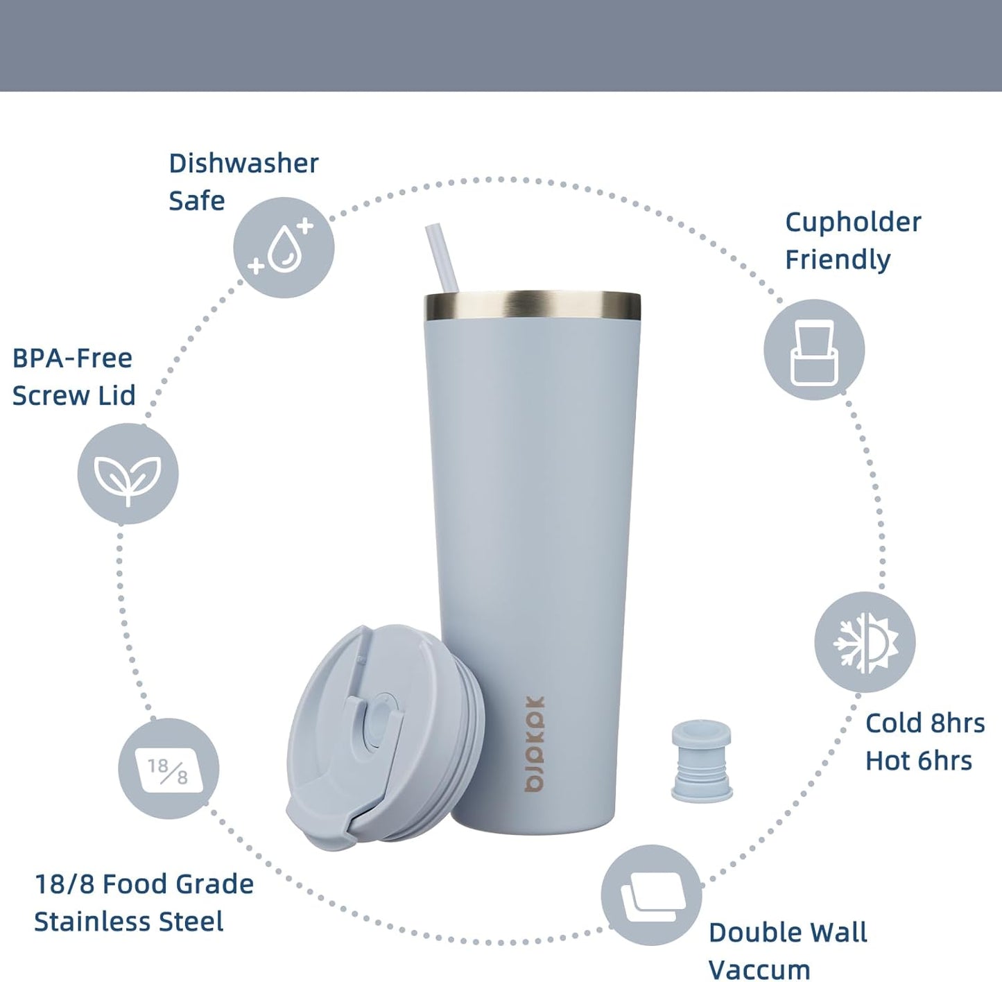 BJPKPK 22oz Insulated Tumbler With lid And Straw Stainless Steel Tumblers Travel Coffee Mug Reusable Thermal Cup,Sky