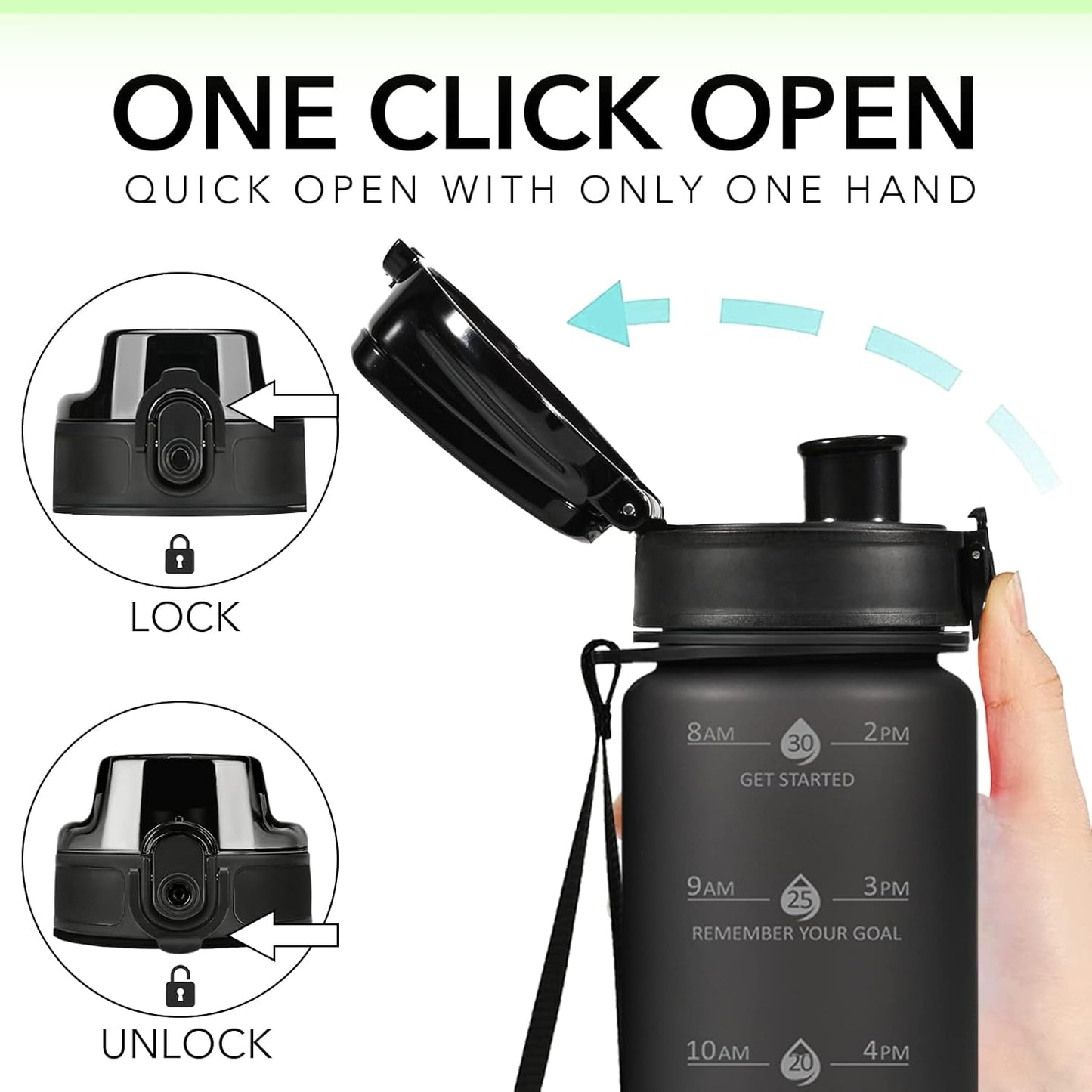 32oz Water Bottle with Time Marker, Motivational Drinking Bottle with Strap, BPA-Free Leak-Proof, Encouraging Water Bottle Time to Drink Water for Gym School Office Travel