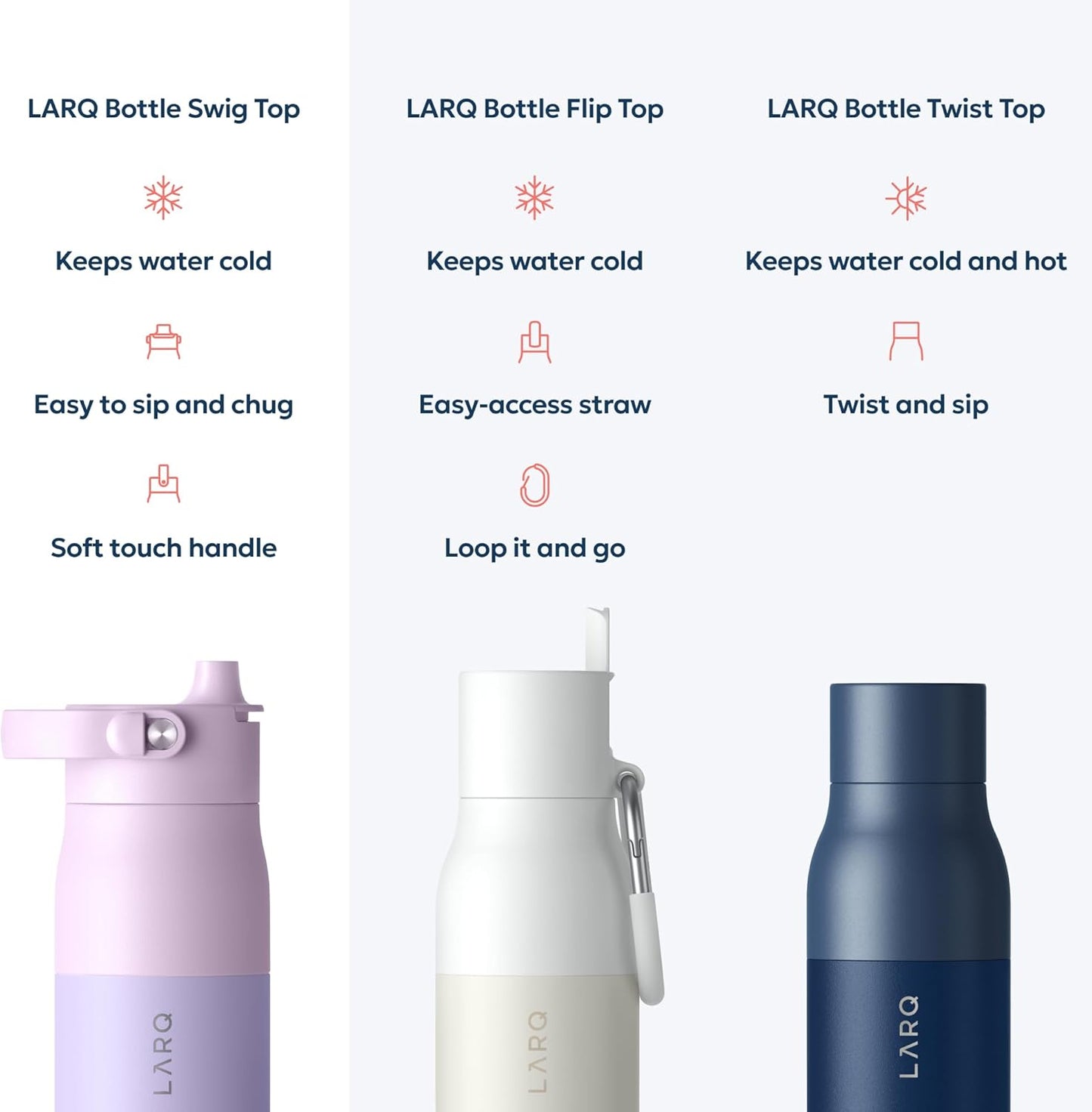 LARQ Swig Top — Insulated Stainless Steel Water Bottle with Straw, Detachable Silicone Handle, Vacuum 24h Cold, BPA-Free Metal Bottle for Gym, Travel, Office, Wide Mouth for Ice — 23 oz, Mojave Dune