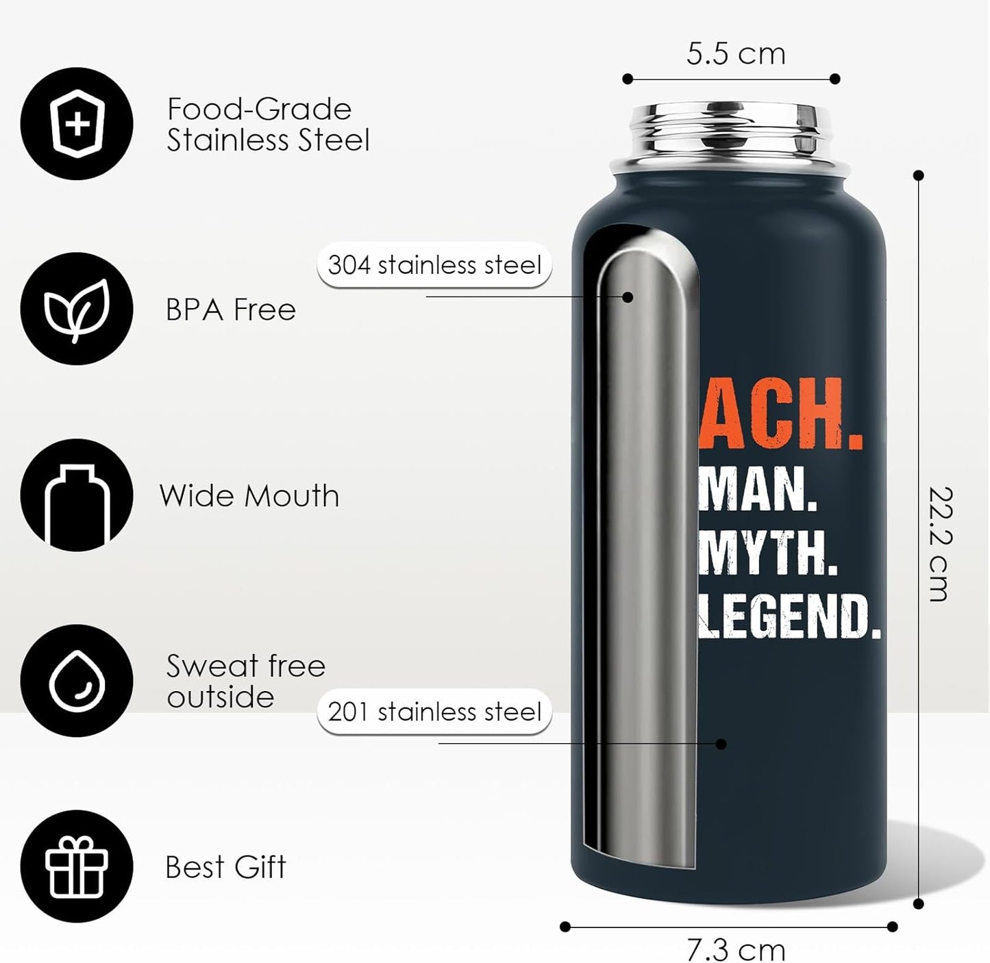 Pickleball Water Bottle 32oz | Insulated Stainless Steel Travel Tumbler with Lid Leak-Proof Keep Hot or Cold, BPA-Free |Dink Responsibly Gifts for Pickleball Lovers