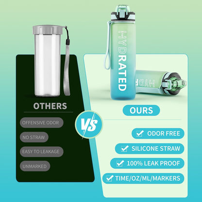 QLUR Water Bottle with Straw, 32oz Motivational Water Bottles with Time Marker to Drink, Tritan BPA Free, 1L Sports Water Bottle with Carry Strap LeakProof for Women Gym Fitness Outdoor (1 Pack)