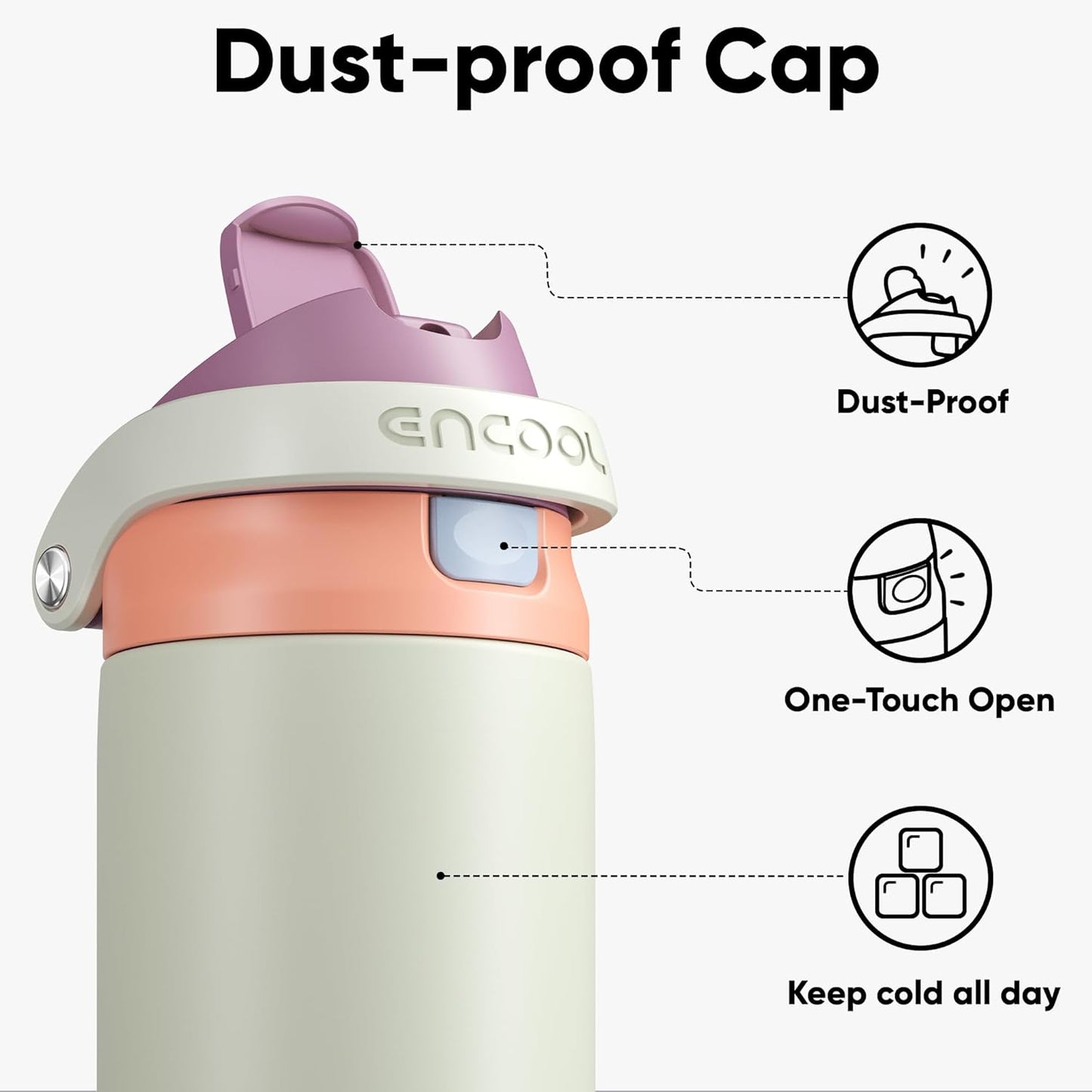 ENCOOL Leakproof Insulated Water Bottle with Straw Dual-Sip Water Bottle Bag-Safe Design for Work, Commute & Gym – Keeps Drinks Cold All Day, 24 oz, Lemonade Pink - Colors B
