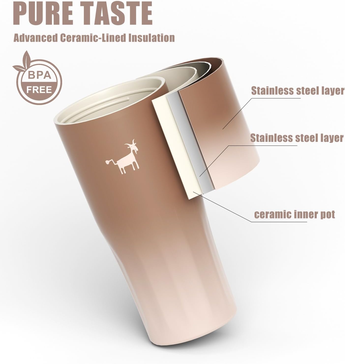 CHEERFUL GOAT Ceramic Lined Coffee Travel Tumbler - Stainless Steel Travel Mug with Ceramic Liner and Lid, 21 OZ Cup for Hot and Cold Beverages at Home or on the Go (Latte Ombre)