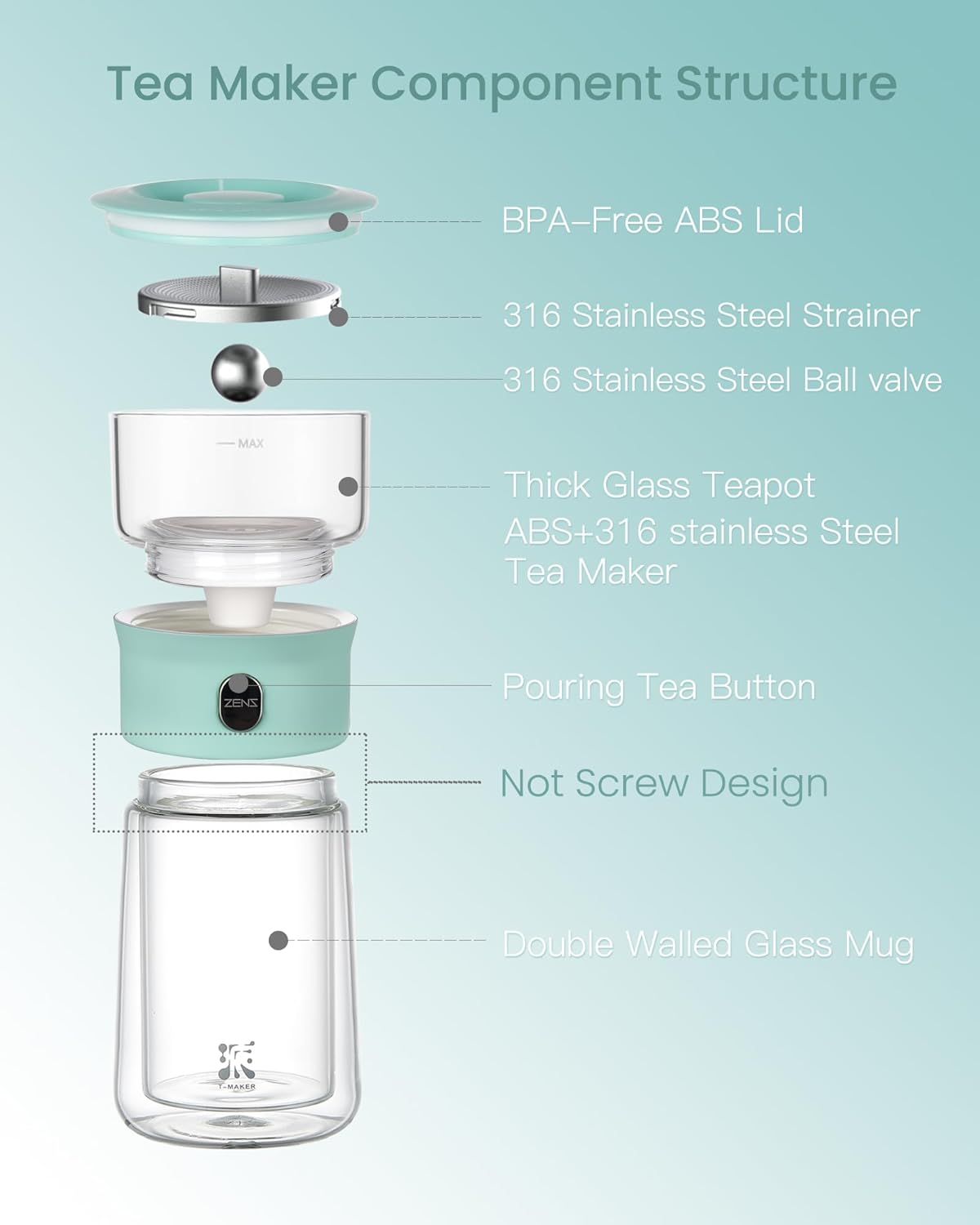 ZENS Modern Glass Infuser Teapot, One Touch Tea Maker for Loose Leaf Tea with Insulated Mug and Portable Case. Enchanted Pot Alternatives for Tea Lover Gifts