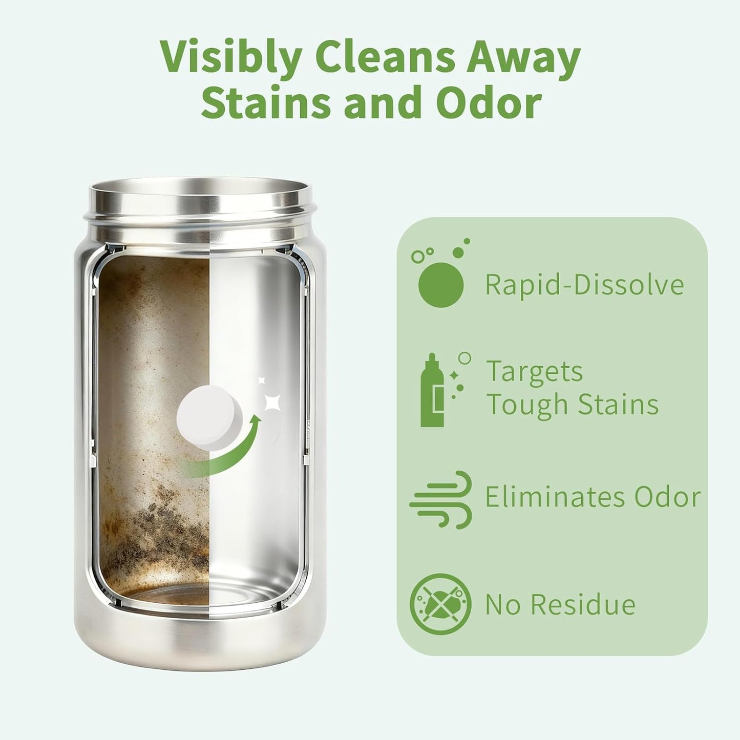 ORIENTLEAF Water Bottle Cleaning Tablets, Water Bottle Cleaner For Stainless Steel, Tumbler, Travel Mugs, Bottle Cleaner Tablets 24 Count