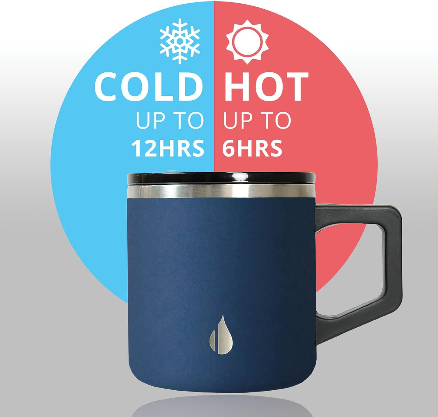 Elemental Insulated Coffee Mug - Triple-Wall Stainless Steel Summit Travel Cup for Hot and Cold Drinks - Thermal Coffee Mug with Lid and Handle for Camping, Office & Travel 16oz - Rainbow Speckle