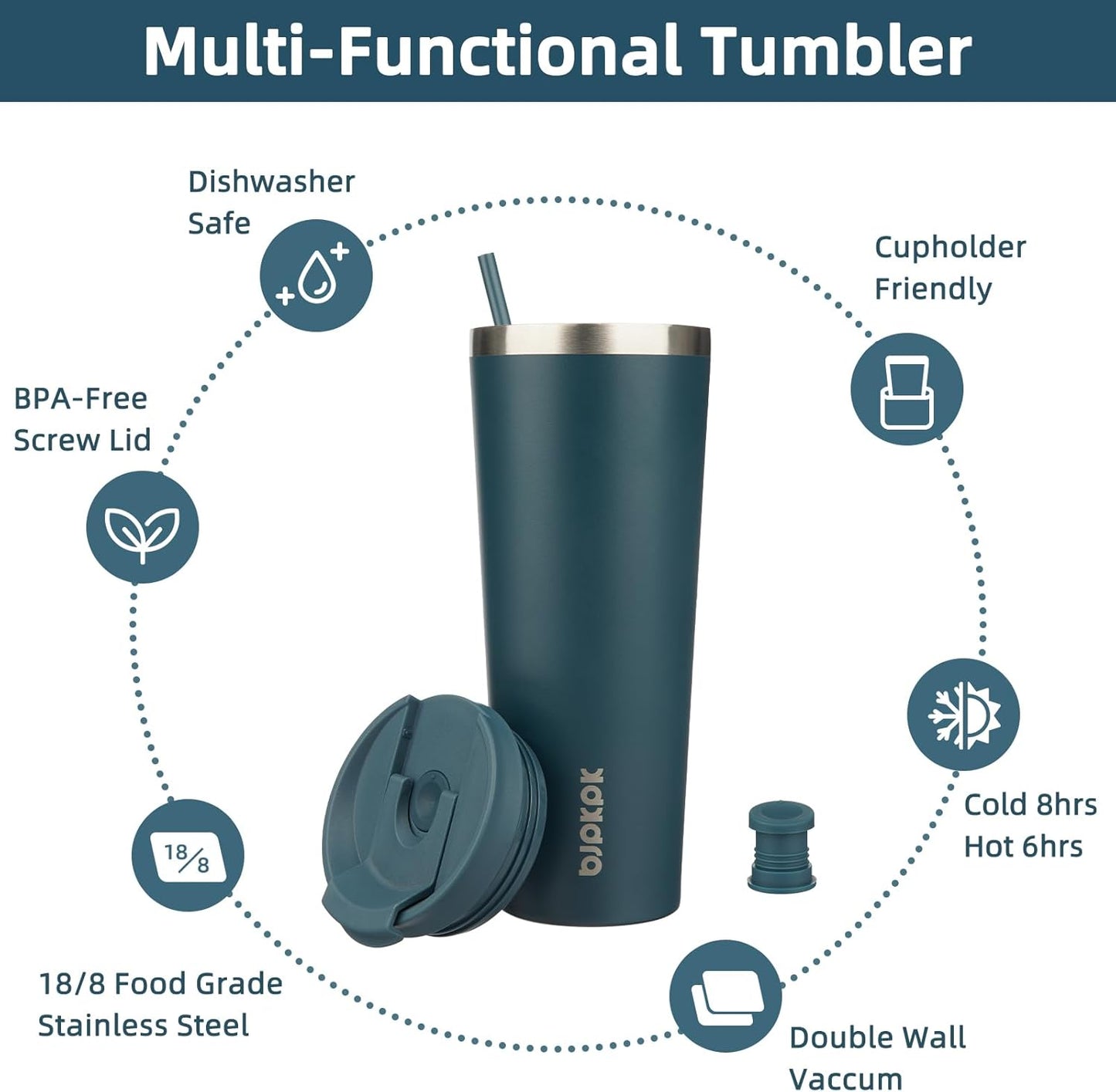 BJPKPK 22oz Insulated Tumbler With lid And Straw Stainless Steel Tumblers Travel Coffee Mug Reusable Thermal Cup,Sky