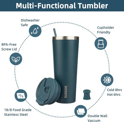 BJPKPK 22oz Insulated Tumbler With lid And Straw Stainless Steel Tumblers Travel Coffee Mug Reusable Thermal Cup,Sky