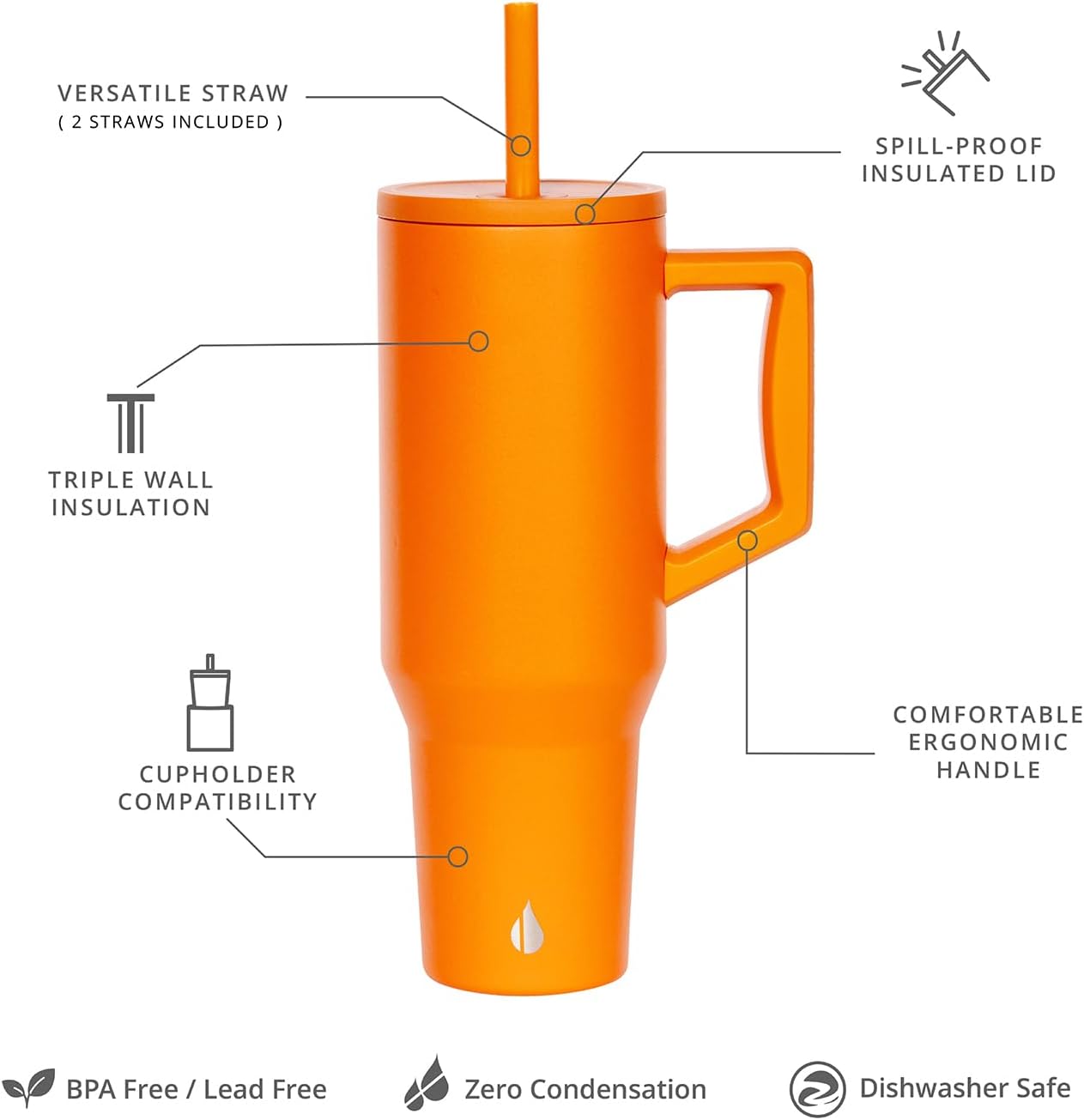 Elemental 32 oz 100% Leak Proof Tumbler with Handle & Straw - Stainless Steel Double Wall Insulated Tumbler for Hot and Cold Beverages - Travel Coffee Mug with Sip & Straw Lid - White - Colors A