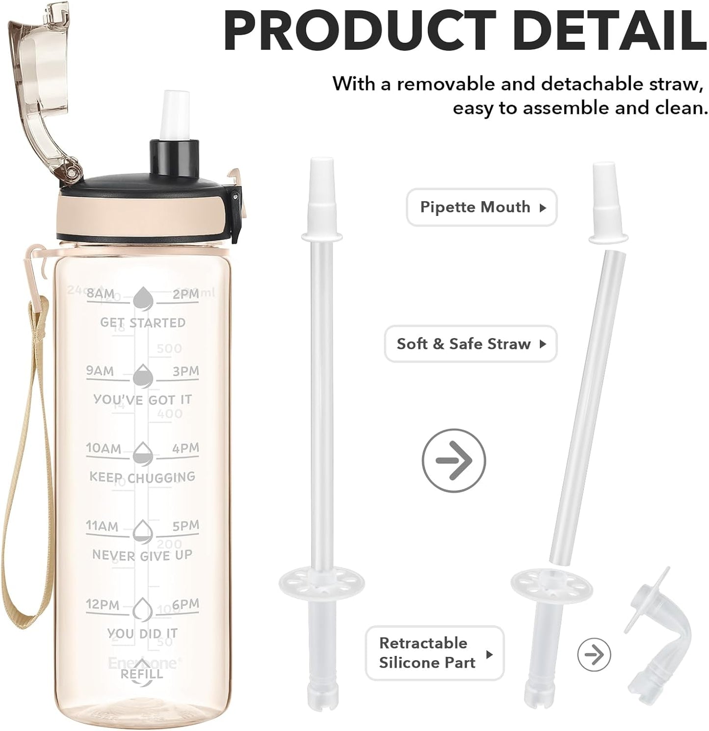 Enerbone Water Bottle, Leakproof BPA & Toxic Free, Motivational Water Bottle with Times to Drink and Straw, Fitness Sports Water Bottle with Strap for Office, Gym, Outdoor Sports