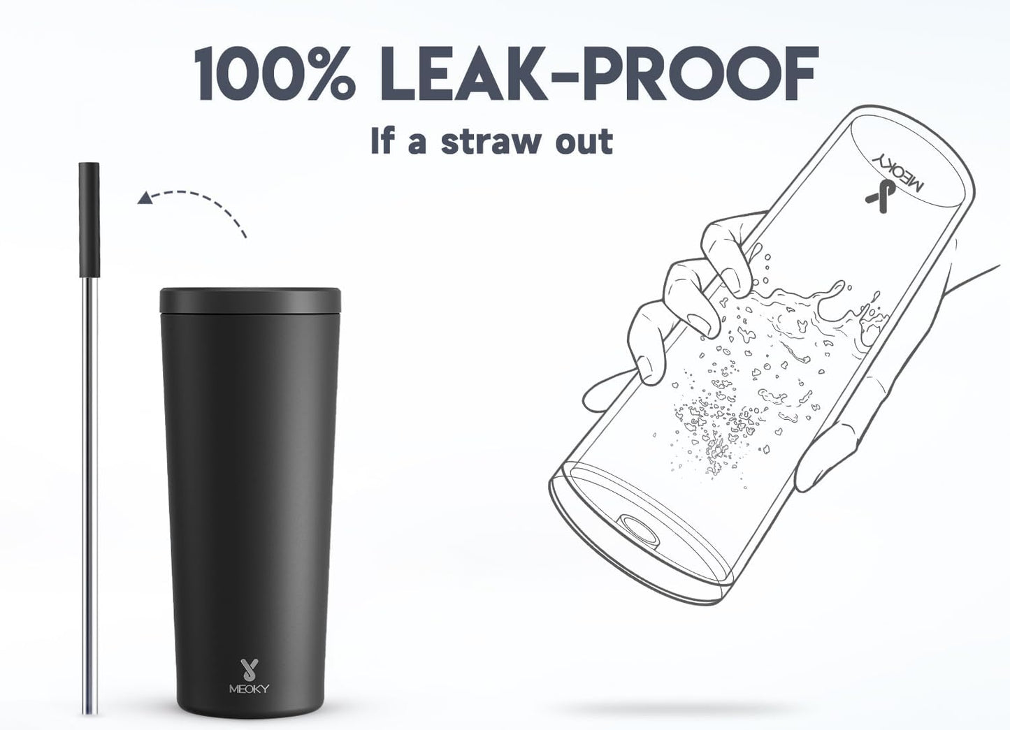 Meoky 24 oz Insulated Tumbler with Lid and Straw, Stainless Steel Vacuum Insulated Tumbler, Keeps Cold for 24 Hours, 100% Leak Proof, Fits in Car Cup Holder (Night)
