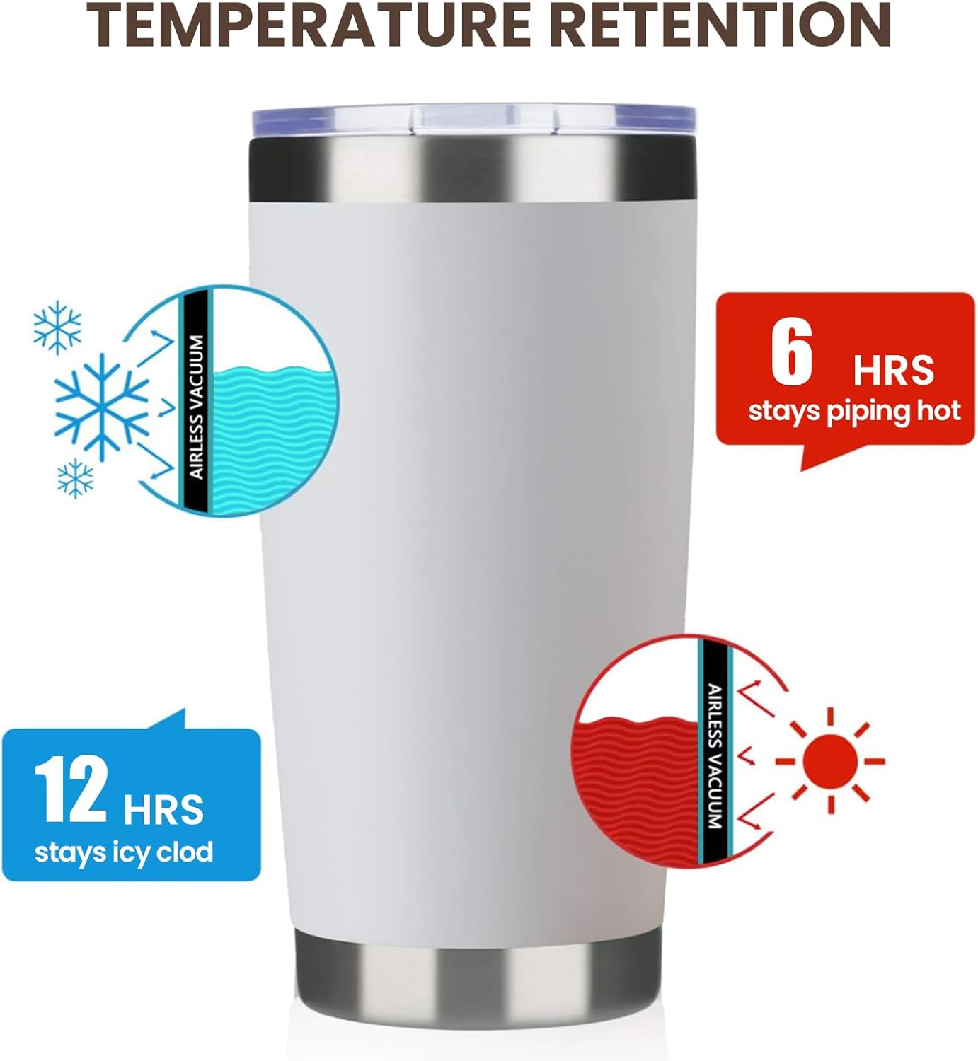 MEWAY 20oz Tumbler Cup Double Wall Vacuum Insulated Travel Mug Bulk, Stainless Steel Tumblers with Lid and Straw, Durable Powder Coated Coffee Cups for Cold & Hot Drinks (Navy, 1)