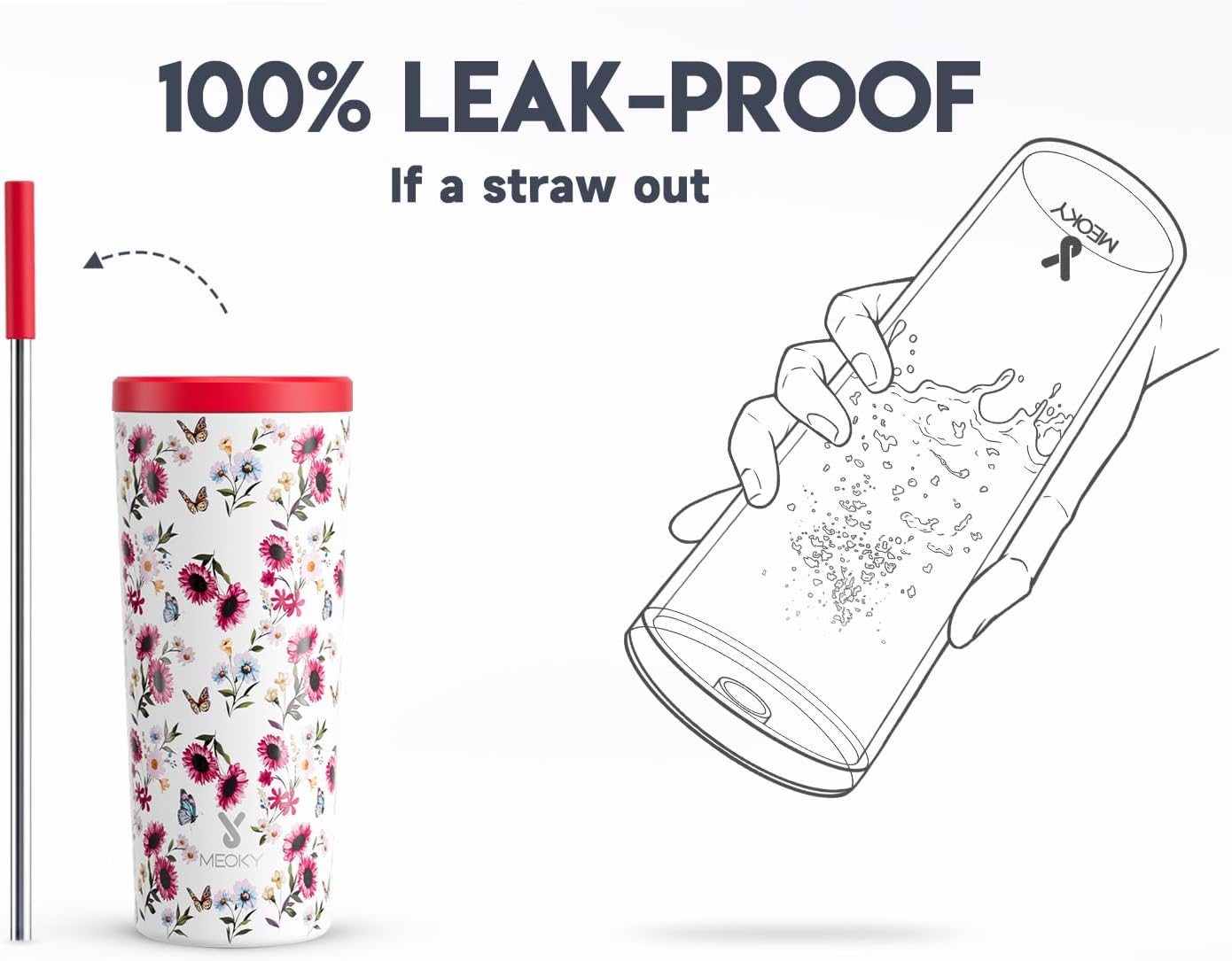 Meoky 24 oz Insulated Tumbler with Lid and Straw, Stainless Steel Vacuum Insulated Tumbler, Keeps Cold for 24 Hours, 100% Leak Proof, Fits in Car Cup Holder (Night)