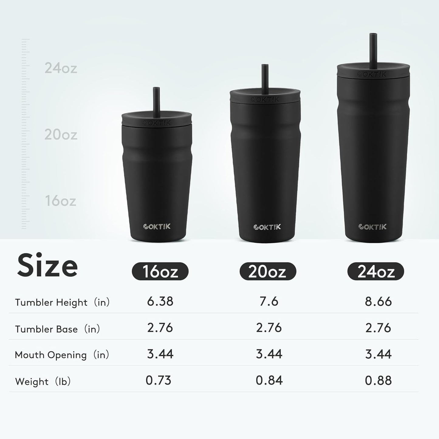 COKTIK 24oz Insulated Tumbler with Lid and Straw Iced Coffee Cup Reusable Stainless Steel Travel Mug Water Bottle Cupholder Friendly for Women Men Her Him (Blush)