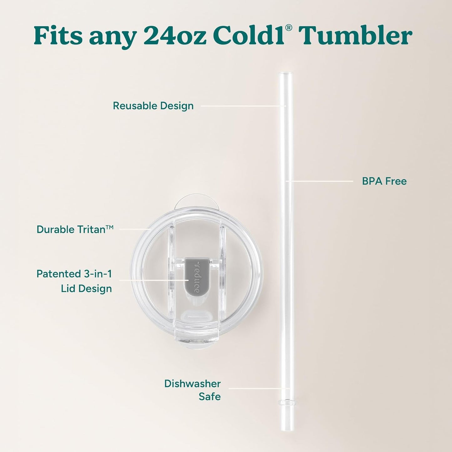 REDUCE brand Cold1 Tumblers or Mugs 20-24oz mouth Replacement Lid (3.5 inch diameter) and Straw (10.6 inch) set, Clear, BPA Free, Dishwasher safe, Durable, Reusable, Spill Proof Lid, Medium