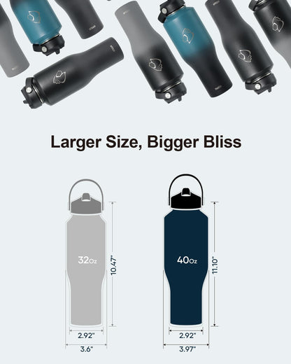BUZIO 40oz Insulated Water Bottle Fits in Any Car Cup Holders, 40oz Vacuum Insulated Tumbler with Lids and Straw for Water, Travel Mug Cupholder Friendly, Leakproof Keep Cold & Hot, Indigo Crush