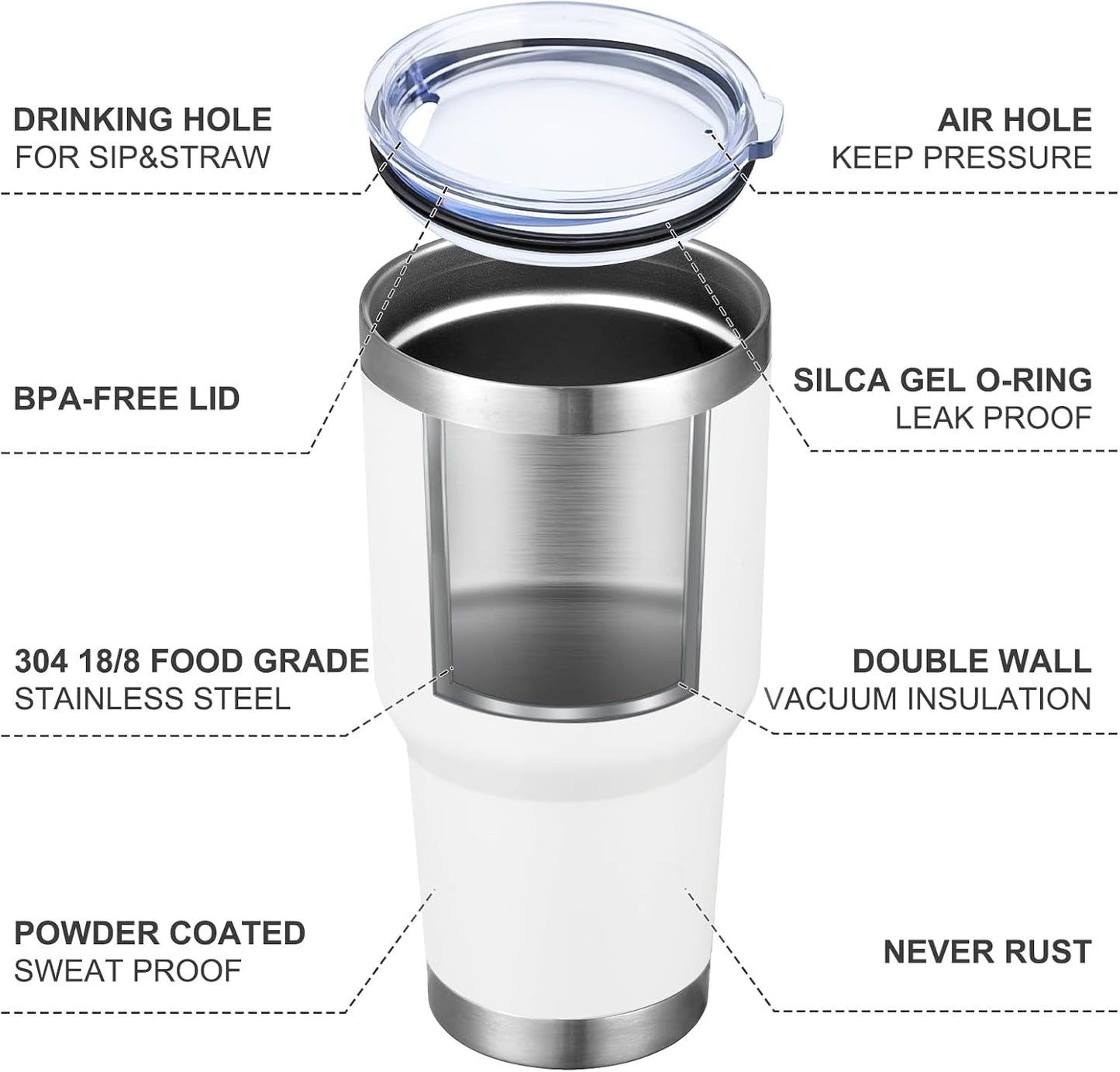 MEWAY 30oz Tumbler Double Wall Vacuum Insulated Travel Mug, Stainless Steel Tumbler with Lid, Durable Powder Coated Insulated Coffee Cup for Cold & Hot Drinks (Silver,1 PACK)