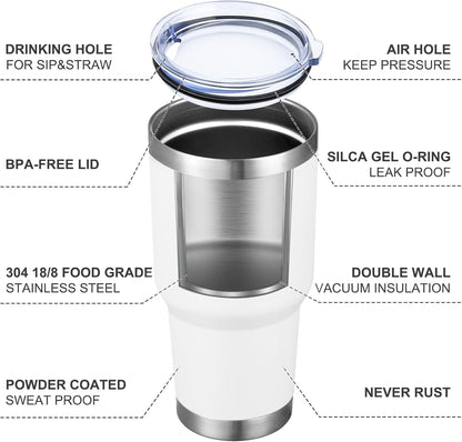 MEWAY 30oz Tumbler Double Wall Vacuum Insulated Travel Mug, Stainless Steel Tumbler with Lid, Durable Powder Coated Insulated Coffee Cup for Cold & Hot Drinks (Silver,1 PACK)