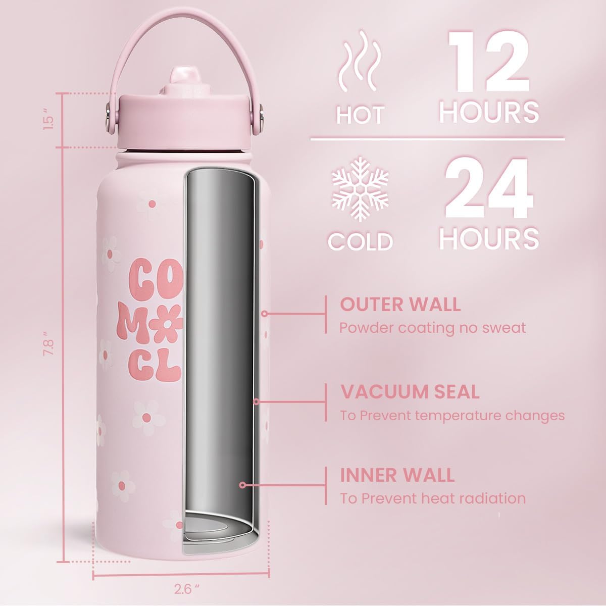 SANDJEST Pickleball Gift for Women, Water Bottle Stainless Steel 32oz with Lid & Straw, Sport Insulated Bottles Gifts for Girls Friends Teens Birthday Christmas