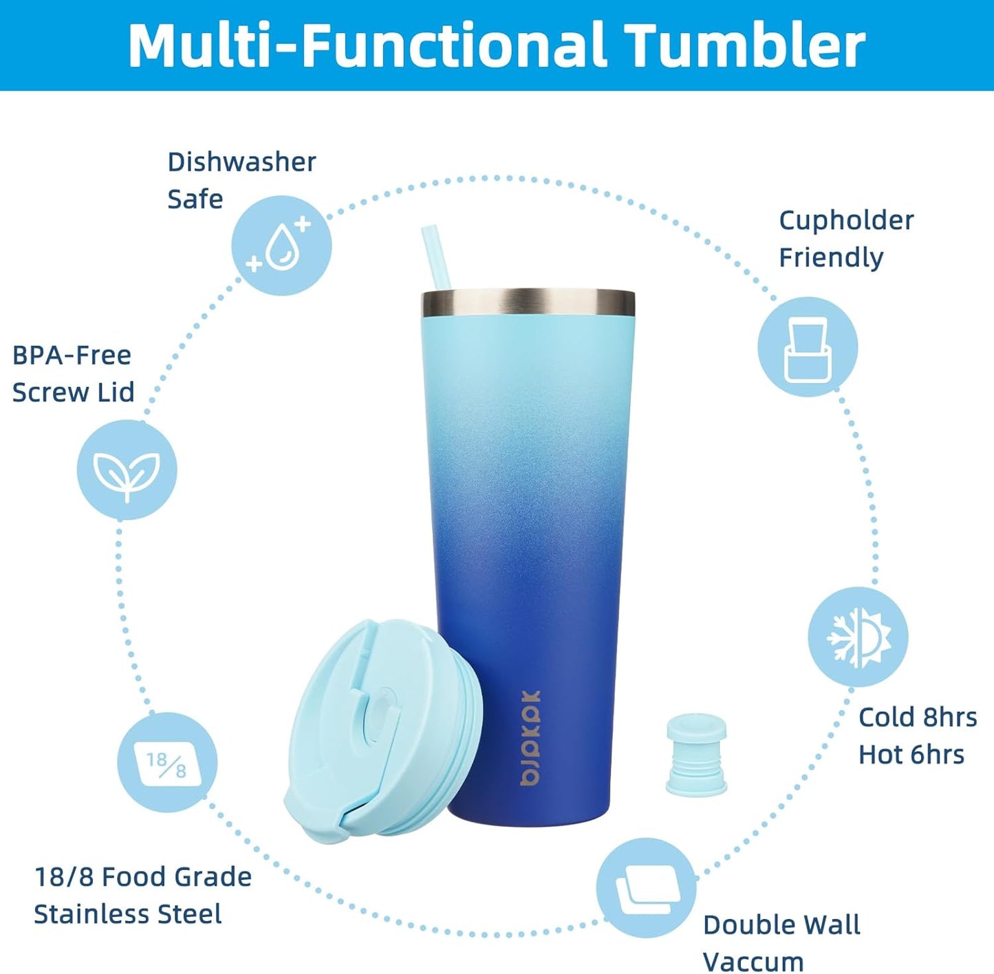 BJPKPK 22oz Insulated Tumbler With lid And Straw Stainless Steel Tumblers Travel Coffee Mug Reusable Thermal Cup,Sky