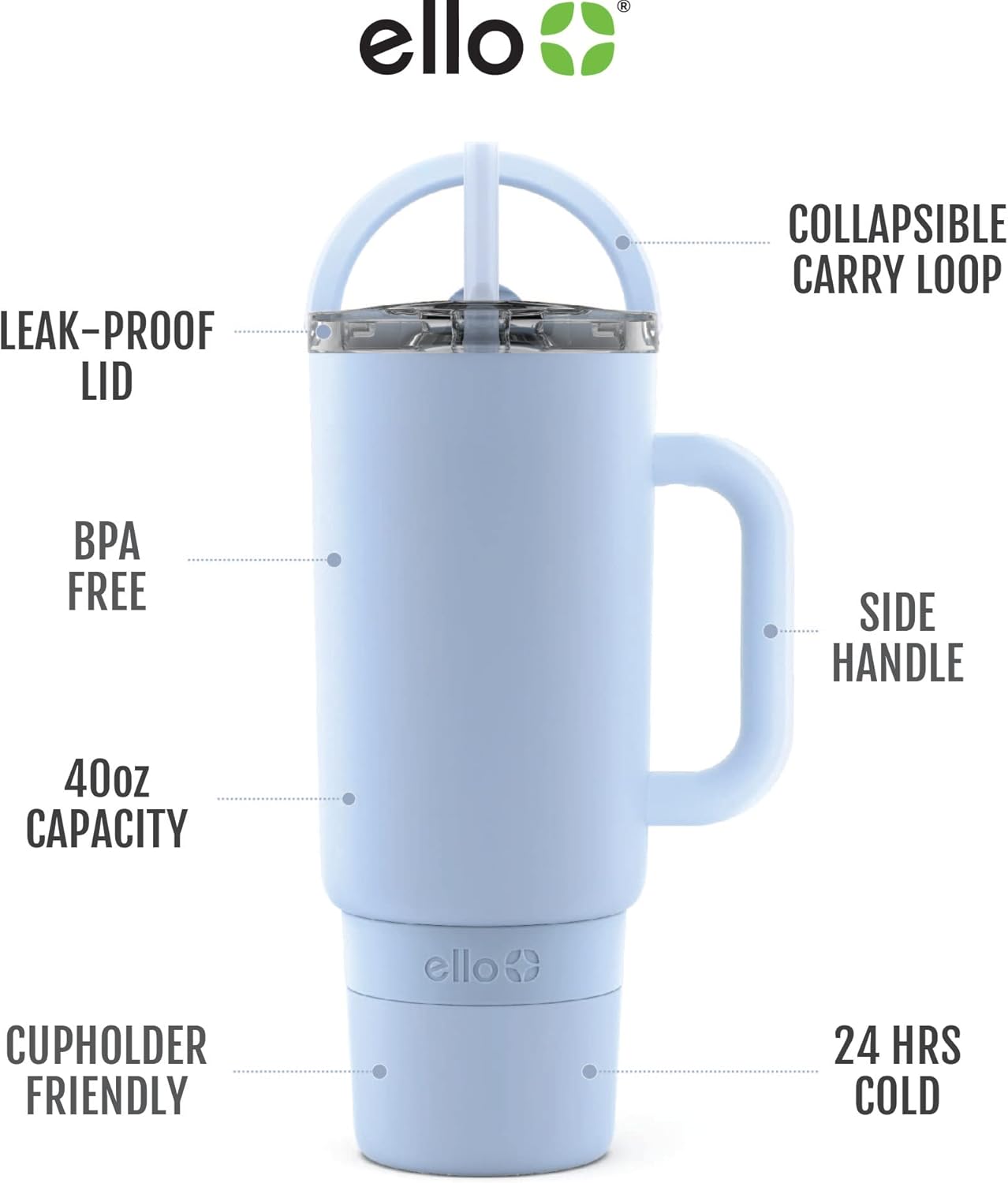 Ello Port 40oz Tumbler with Carry Loop & Integrated Handle, Vacuum Insulated Stainless Steel Reusable Water Bottle, Travel Mug with Leak Proof Lid & Straw, Perfect for Iced Coffee & Tea, White