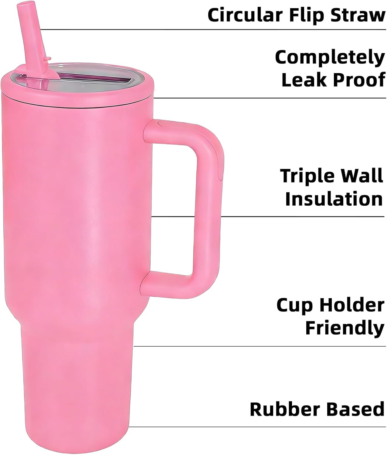 40 oz Insulated Tumbler with Handle,Flip Straw,Lid & Rubber Base Stainless Steel Water Bottle - Leak Proof Vacuum Insulated Mug BPA Free Reusable Travel Cup Gifts for Women/Men (light blue)