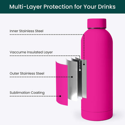 NOBL Stainless Steel Water Bottle,17 oz, 500 ml, Double Wall Vacuum Insulation, Sealed Bottle Keeps Drinks Cold 24 Hrs & Hot 12 Hrs, Leak Proof, Fits Noble Carry-On Cup Holder - Sand