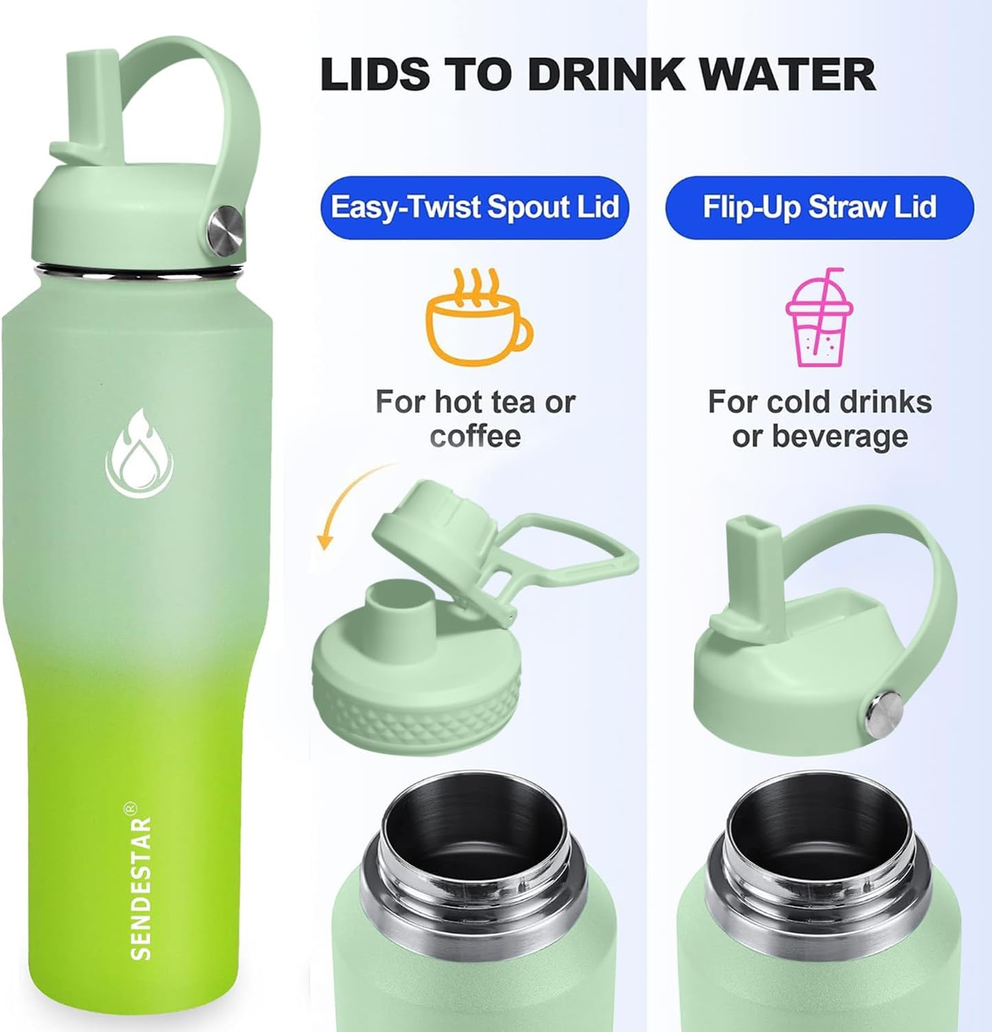 SENDESTAR 40oz Water Bottle Wide Mouth Stainless Steel Vacuum Insulated Double Wall with Straw Lids Fit in Any Car Cup Holder