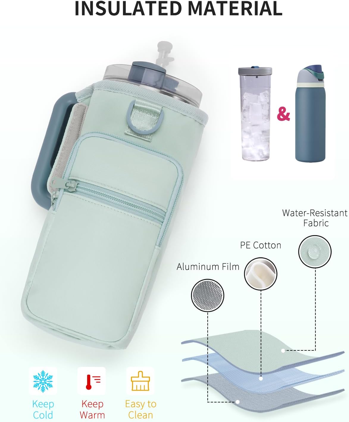 sportsnew Magnetic Gym Bag for Women Men, Crossbody Insulated Cup Sleeve Water Bottle Carrier Holder with Strap for 40oz Tumbler with Handle, 4 Built-in Magnets Small Gym Bag for Workout, Walking