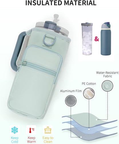 sportsnew Magnetic Gym Bag for Women Men, Crossbody Insulated Cup Sleeve Water Bottle Carrier Holder with Strap for 40oz Tumbler with Handle, 4 Built-in Magnets Small Gym Bag for Workout, Walking