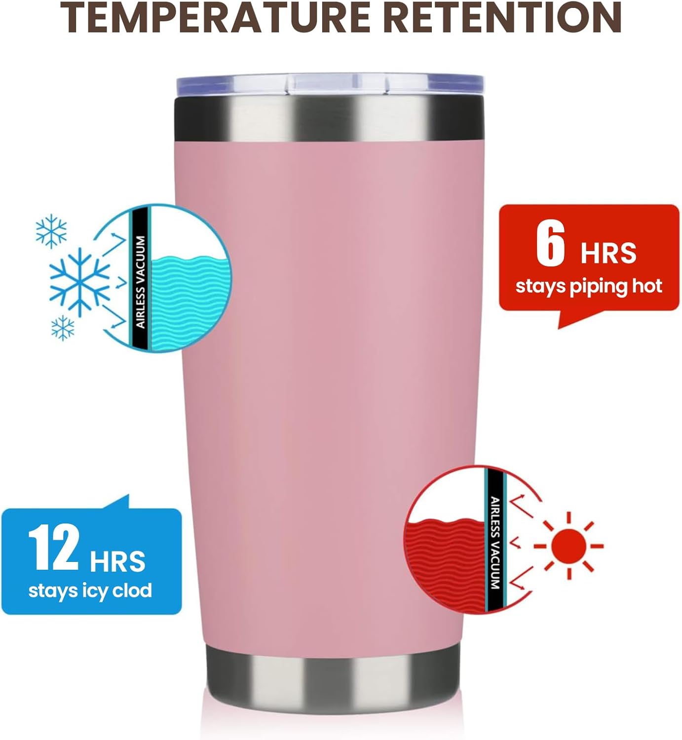 MEWAY 20oz Tumbler Cup Double Wall Vacuum Insulated Travel Mug Bulk, Stainless Steel Tumblers with Lid and Straw, Durable Powder Coated Coffee Cups for Cold & Hot Drinks (Navy, 1)