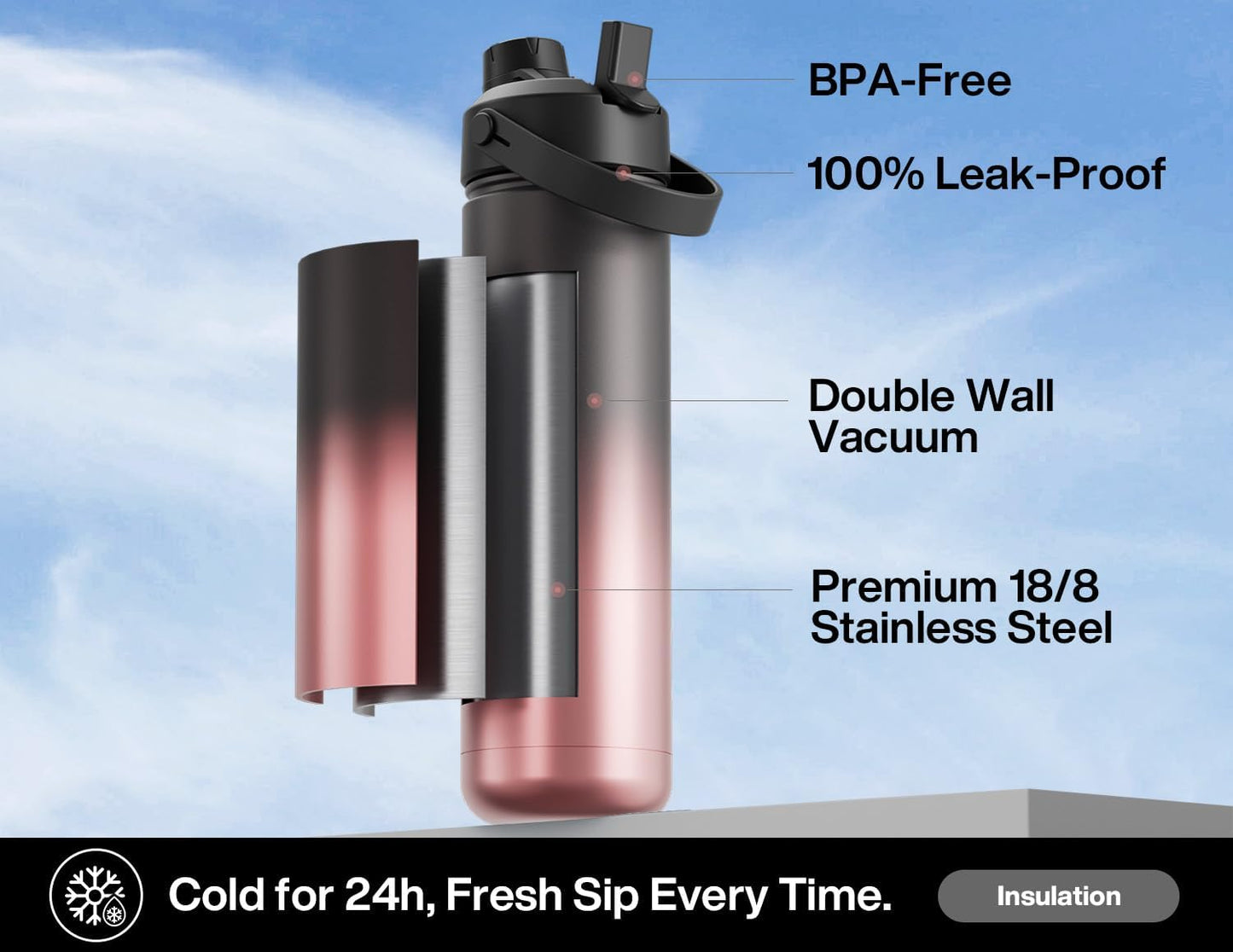 POWCAN 26 oz Insulated Water Bottle with 2-in-1 Straw and Spout Lid, Keep Cold 24H, Leak-Proof, Fits in Car Cup Holder, Stainless Steel Water Bottle for Sports, Travel, and School (Mint)