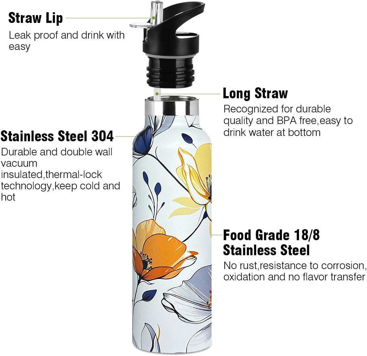 Pickleball Sport Water Bottle with Straw, Vacuum Insulated Stainless Steel Thermal Drinking Travel Mug Cups For Gym Fitness Camping-20oz/600ml