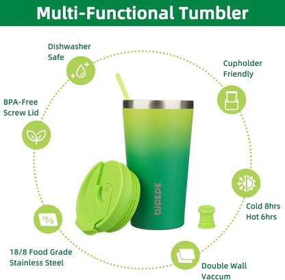 BJPKPK 22oz Insulated Tumbler With lid And Straw Stainless Steel Tumblers Travel Coffee Mug Reusable Thermal Cup,Sky
