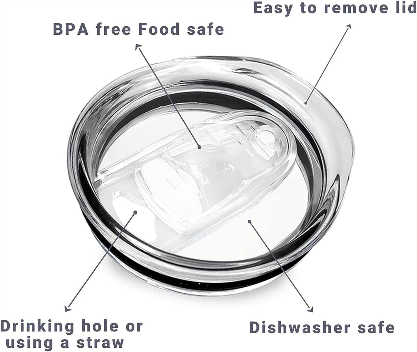 20 oz Skinny Replacement Lids Tumbler Replacement Lids Plastic Splash Resistant Covers Spill Proof Skinny Cup Covers for Mouth Cooler Cup (Clear, 5 Pack)