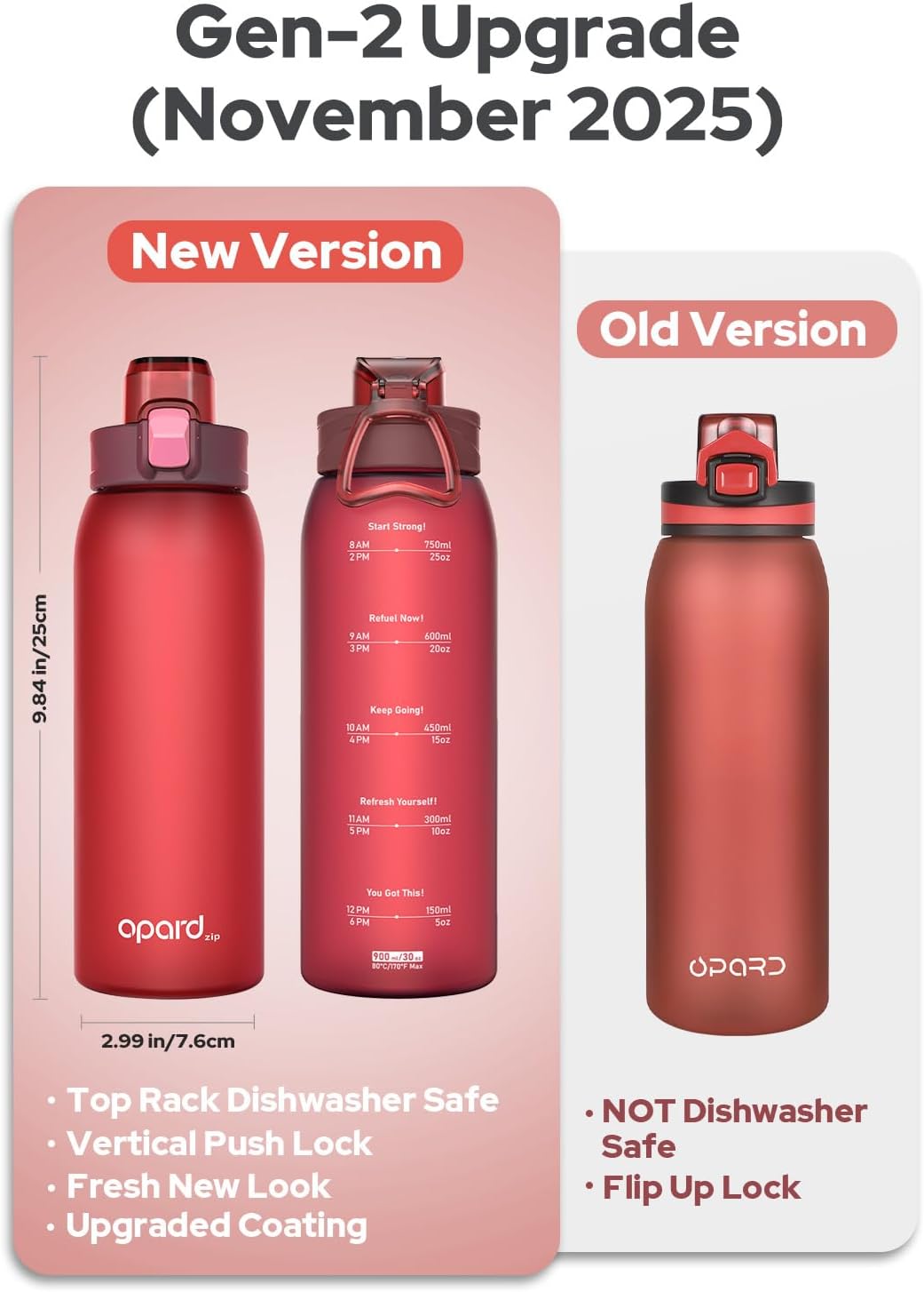 Opard Zip 32oz Plastic Water Bottle Dishwasher Safe, Leakproof Flip-Top Lid, BPA Free Tritan, Wide Mouth Reusable Sports Water Bottle for Gym Hiking Commuting Outdoor Travel and School