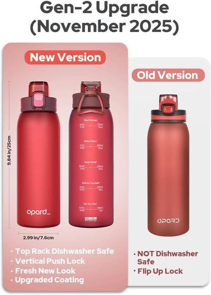 Opard Zip 32oz Plastic Water Bottle Dishwasher Safe, Leakproof Flip-Top Lid, BPA Free Tritan, Wide Mouth Reusable Sports Water Bottle for Gym Hiking Commuting Outdoor Travel and School