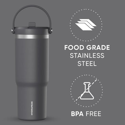 Hydrapeak Nomad 32oz Insulated Stainless Steel Travel Tumbler with Handle & Straw Lid, Leakproof, Cupholder Friendly, Keeps Drinks Cold 24 Hours, Reusable Bottle for Daily Hydration (Pale Sage)