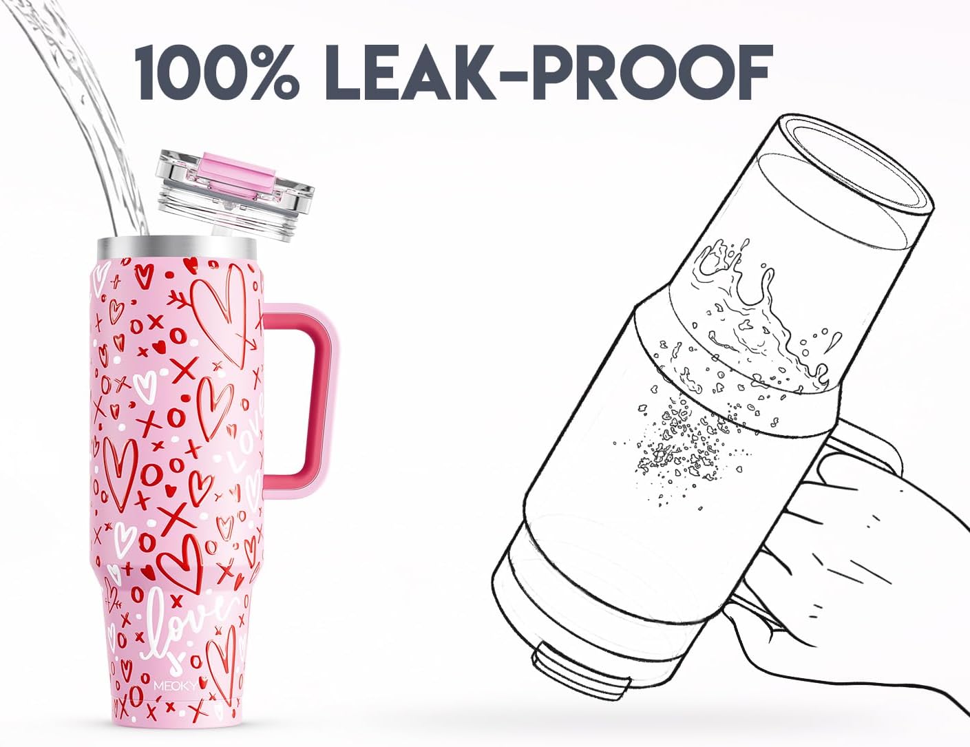 Meoky 32 oz Tumbler with Handle, Insulated Tumbler with Lid and Straw, Stainless Steel Travel Mug, Keeps Cold for 24 Hours, 100% Leak Proof, Fits in Car Cup Holder (Night)
