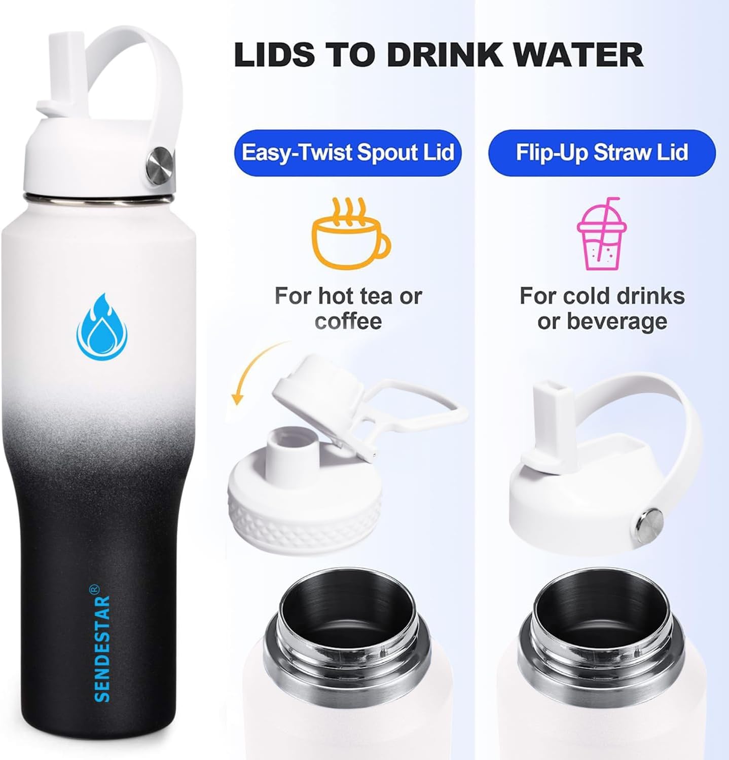 SENDESTAR 40oz Water Bottle Wide Mouth Stainless Steel Vacuum Insulated Double Wall with Straw Lids Fit in Any Car Cup Holder