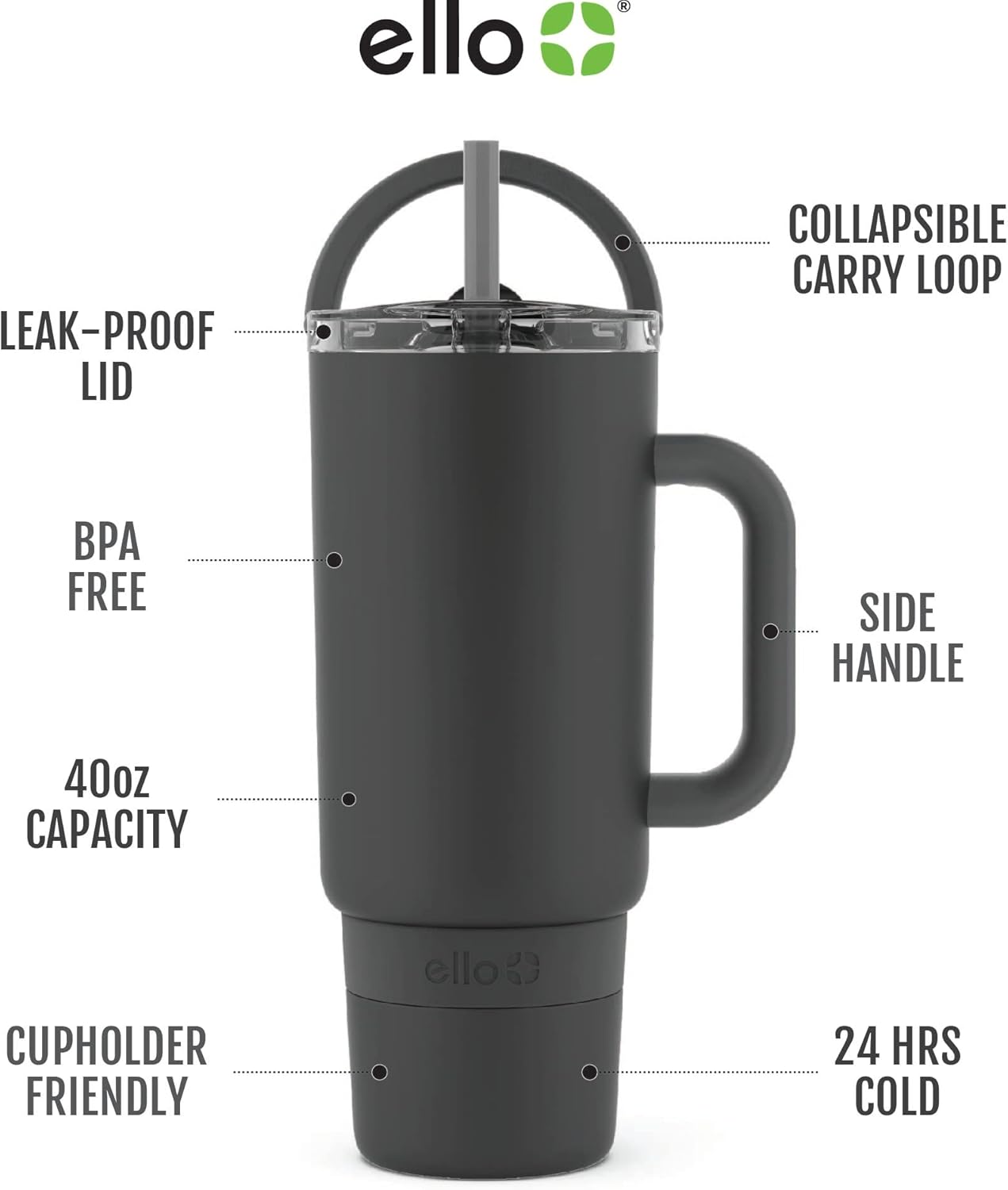 Ello Port 40oz Tumbler with Carry Loop & Integrated Handle, Vacuum Insulated Stainless Steel Reusable Water Bottle, Travel Mug with Leak Proof Lid & Straw, Perfect for Iced Coffee & Tea, White