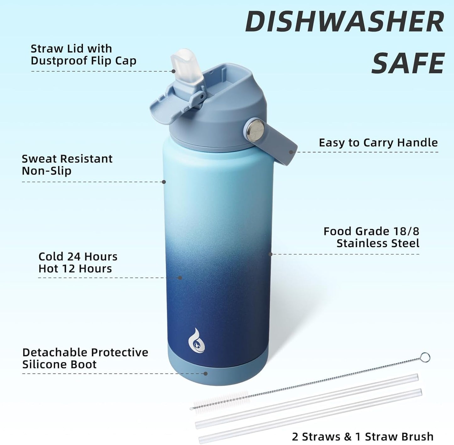 BJPKPK Insulated Water Bottle with Straw Lid, 18oz Thermo Water Bottles with Soft Nozzle, Flex Handle & Non-slip Boot, BPA Free Leak Proof Stainless Steel Metal Thermo, Tumblers, Cups,Sea Salt