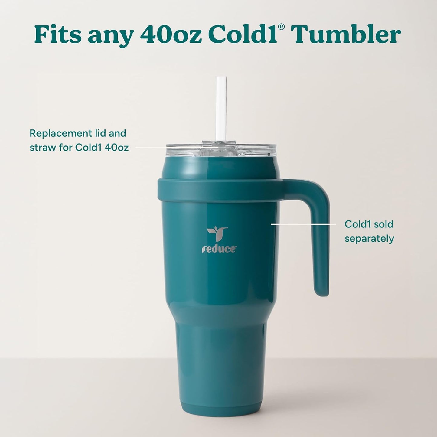Reduce Tumbler Lid and Straw Set for 30-40 oz Tumblers/Mugs - BPA Free, Dishwasher Safe, Impact Resistant - Replace Broken, Damaged or Lost Reduce Cold 1 Straws and Lids - Large