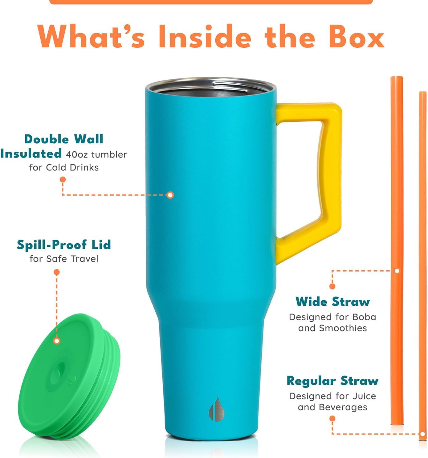 Elemental 32 oz 100% Leak Proof Tumbler with Handle & Straw - Stainless Steel Double Wall Insulated Tumbler for Hot and Cold Beverages - Travel Coffee Mug with Sip & Straw Lid - White - Colors A