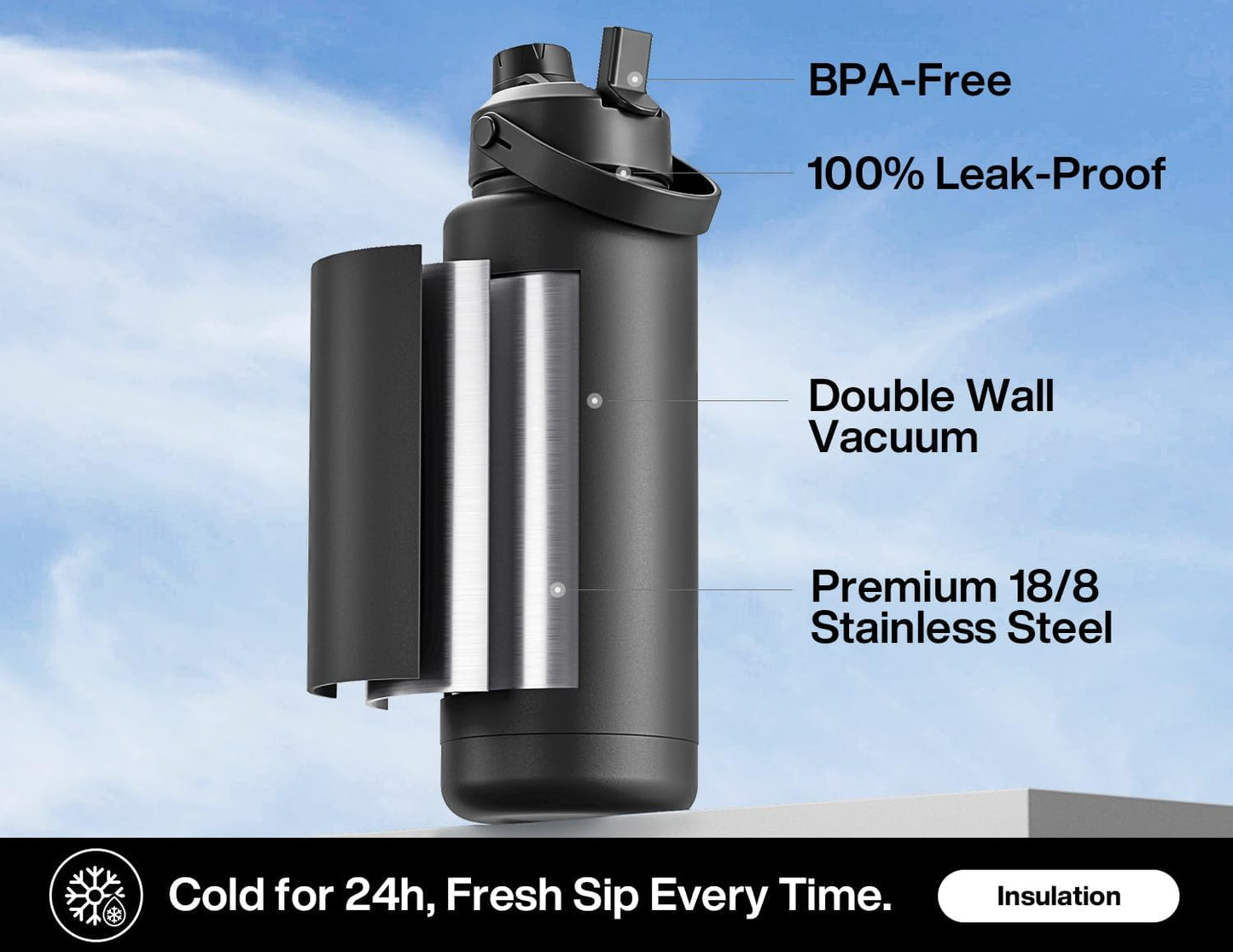 POWCAN 26 oz Insulated Water Bottle with 2-in-1 Straw and Spout Lid, Keep Cold 24H, Leak-Proof, Fits in Car Cup Holder, Stainless Steel Water Bottle for Sports, Travel, and School (Mint)