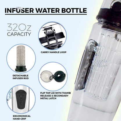 AIC Sport Fruit Infuser Water Bottle, Flip Top Lid & Dual Anti-Slip Grips, BPA Free Infuser Water Bottle,
