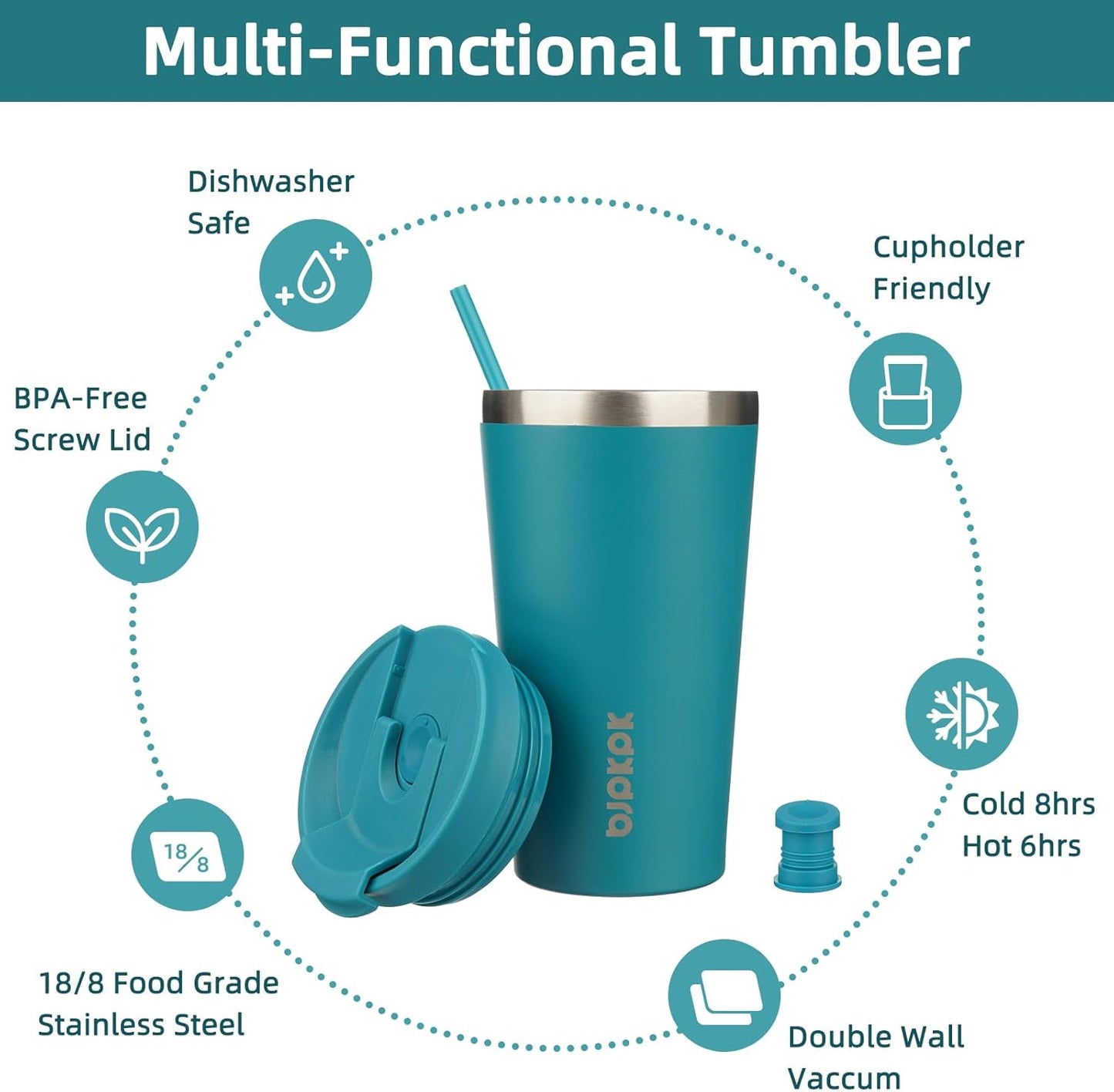 BJPKPK 22oz Insulated Tumbler With lid And Straw Stainless Steel Tumblers Travel Coffee Mug Reusable Thermal Cup,Sky