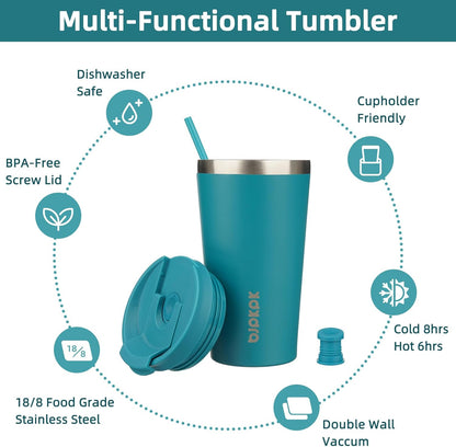 BJPKPK 22oz Insulated Tumbler With lid And Straw Stainless Steel Tumblers Travel Coffee Mug Reusable Thermal Cup,Sky
