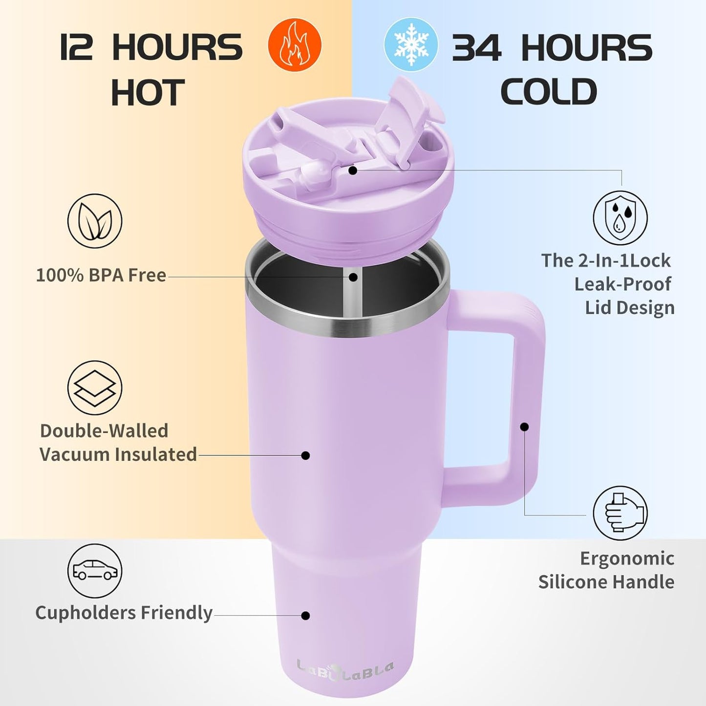 Labulabla 40oz Stainless Steel Insulated Tumbler with Flip Straw, 2-in-1 Lid, 100% Leakproof, Cup Holder Friendly, Handle, BPA-Free (light pink, 40, ounces)